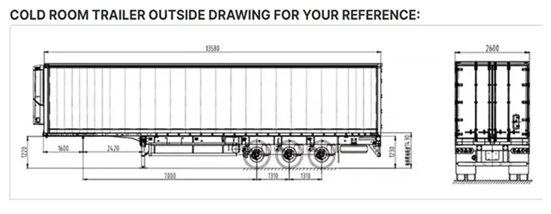 Refrigerated Trailer For Sale